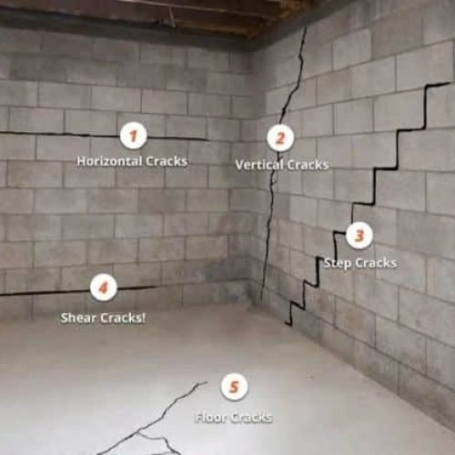 Basement Crack Repair and Flooding Solutions